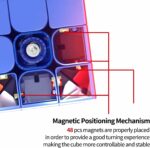 Cubo Rubik 3×3 Moyu Rs3m Maglev Levitacion Magnetica_1 Cubo Rubik 3x3 Moyu Rs3m Maglev Levitacion Magnetica_1